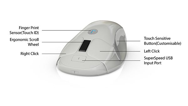Cool Product Concepts For The Office solent mouse
