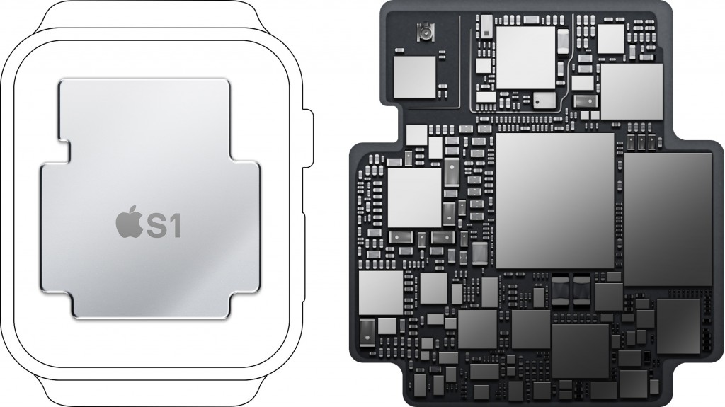 apple_s1_sip