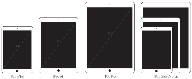 1389795418-iPads2014b
