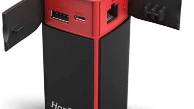 iot travel gadgets 2021