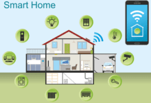 smart homes 2020