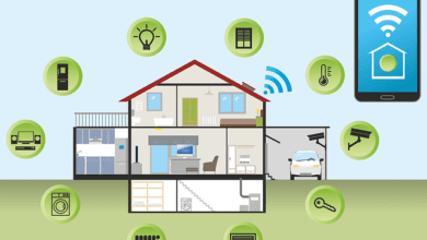 smart homes 2020